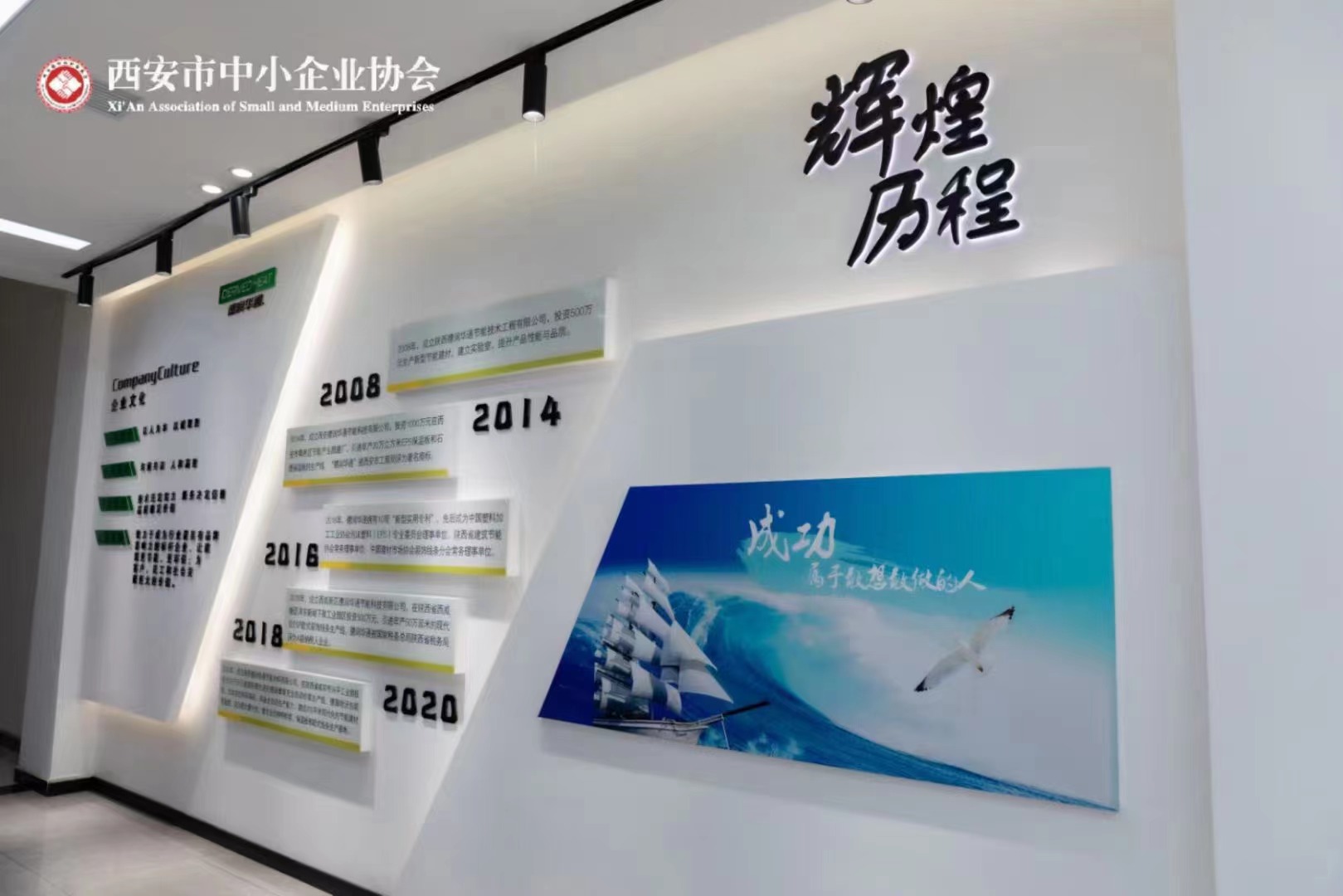 西安市中小企業(yè)協(xié)會“益企學(xué)”線下走訪活動圓滿結(jié)束！