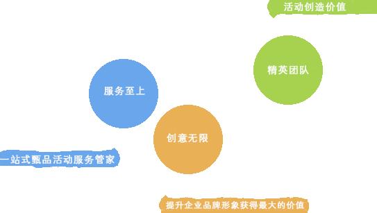 陜西星羅廣告文化傳播有限公司